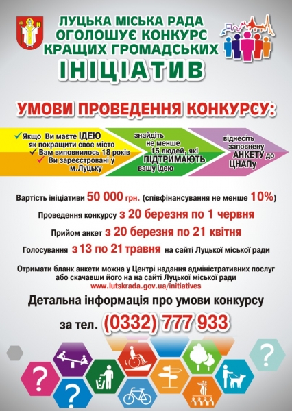 Програма підтримки ініціатив мешканців Луцька. Банер 2017