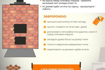 Рятувальники закликають громадян дотримуватись правил пожежної безпеки у побуті!