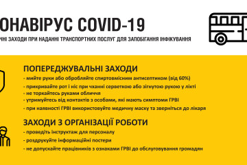 Коронавірус COVID-19: профілактичні заходи при наданні транспортних послуг для запобігання інфікування