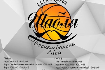 Розпочався Чемпіонат міста Луцька з баскетболу серед юнаків 5-8 класів