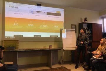 У Молодіжному центрі Волині презентували мапу громадських активностей Луцька