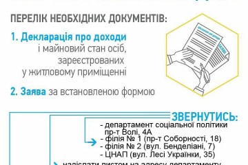 Отримати житлову субсидію просто