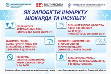Волинянам проведуть безплатні аналізи на холестерин