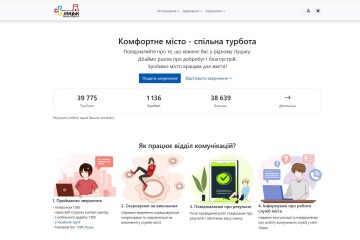 Онлайн-сервіс &laquo;15-80&raquo; &mdash; зручний спосіб повідомити про проблемне питання!