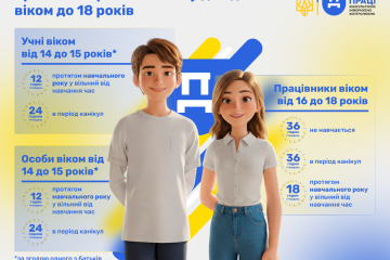 До уваги роботодавців!