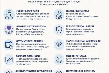 Як підтримати дитину у стресовій ситуації?