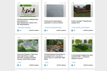 Розпочалося голосування за проєкти бюджету участі 