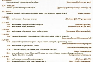 План заходів, що відбуватимуться в закладах культури з нагоди відзначення Великодніх свят в м. Луцьку у 2016 році