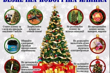 Безпечна новорічна ялинка: прості правила для святкового настрою