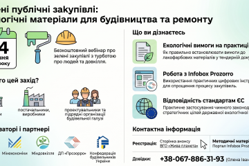 Вебінар &laquo;Зелені публічні закупівлі лакофарбових і оздоблювальних матеріалів&raquo;