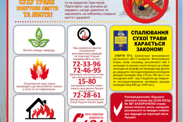 У місті спалювати відходи заборонено! 