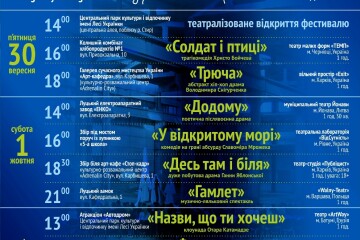 У Луцьку відбудеться третій Міжнародний театральний фестиваль “Мандрівний вішак”
