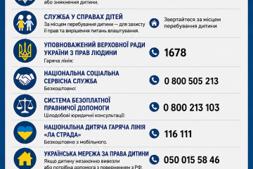 Захист прав дітей під час війни &mdash; не мовчіть!