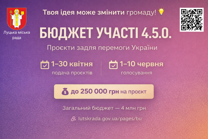 Стартує новий конкурс Бюджету участі 4.5.0 у 2026 році!