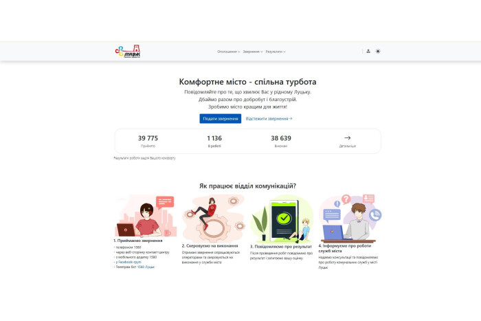 Онлайн-сервіс &laquo;15-80&raquo; &mdash; зручний спосіб повідомити про проблемне питання!