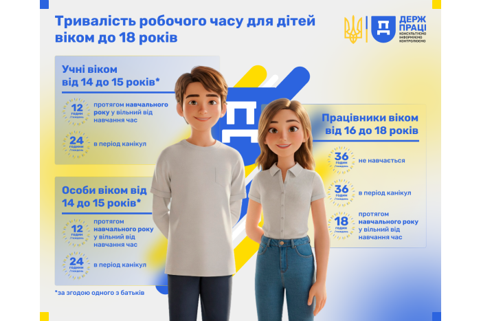 До уваги роботодавців!