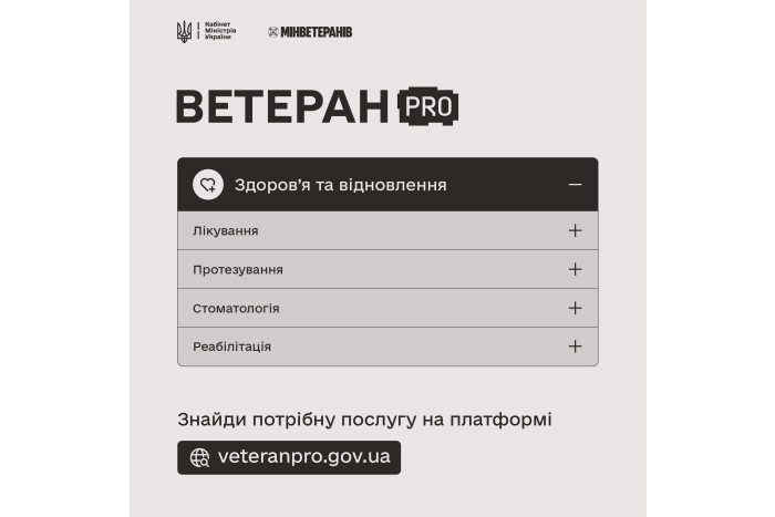 Послуги для здоров&rsquo;я та відновлення ветеранів і ветеранок 