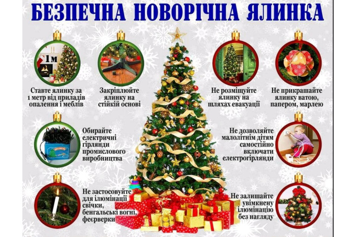 Безпечна новорічна ялинка: прості правила для святкового настрою