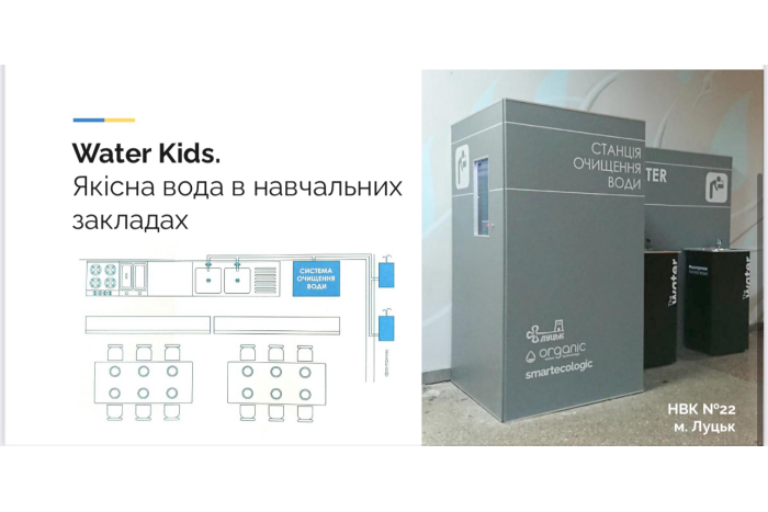 Доступ до якісної води  — спільна мета КП «Луцькводоканал» та ЮНІСЕФ