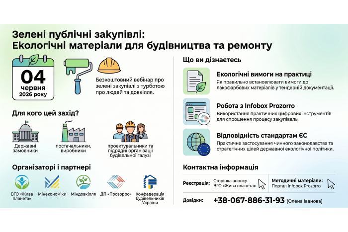 Вебінар &laquo;Зелені публічні закупівлі лакофарбових і оздоблювальних матеріалів&raquo;