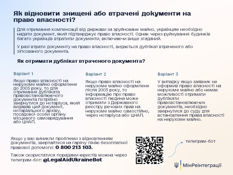 Як відновити знищені або втрачені документи на право власності?